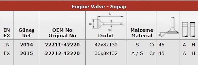 GUNES 2014-2015 X Subap Emme Egzoz H100-2600 Kamyonet 2001 Model 8v In-4/Ex-4 42x8x132 / 36x8x132