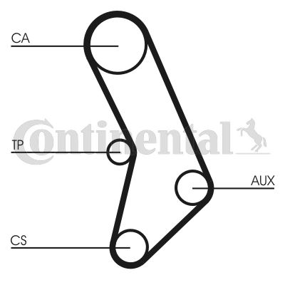 CONTI CT574 Triger Kayişi 110x254 Bmw 320 2.0 12v 76-82 323i 2.3 12v 78-82 520 2.0 12v 77-81
