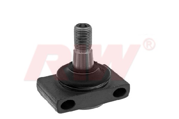 RIW SM1001 Rotil