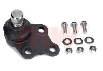RIW ME1010 Rotil