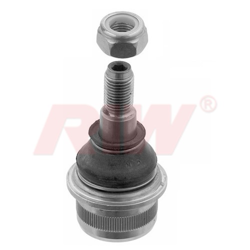 RIW ME1016 Rotil