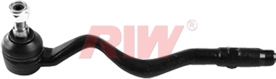 RIW BW2016 Rot Basi Sol Bmw E46 E85 E86