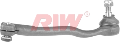 RIW BW2019 Rotbaşi