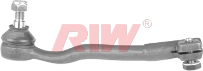 RIW BW2018 Rotbaşi