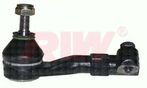 EDGE-E55781E Rot Basi Sag Twingo 1993 >