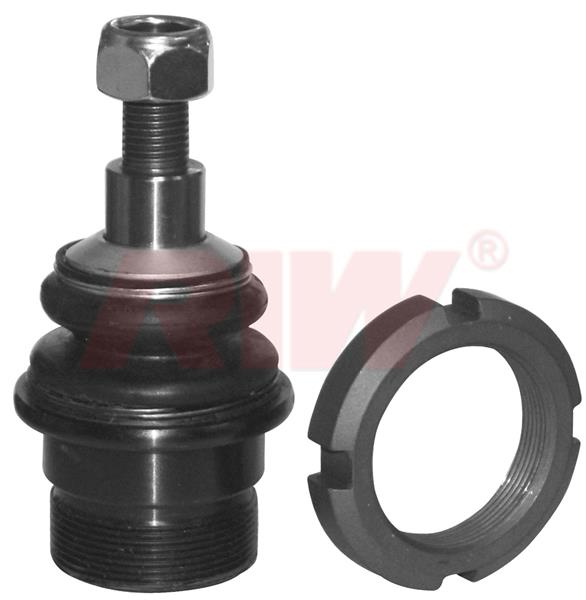 RIW ME3009 Rotil