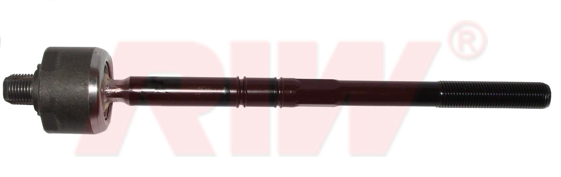 RIW ME3012 Rot Kolu