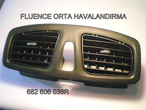 Fluence Megane Iii Orta Havalandirma Difizörü Komple Orjinal