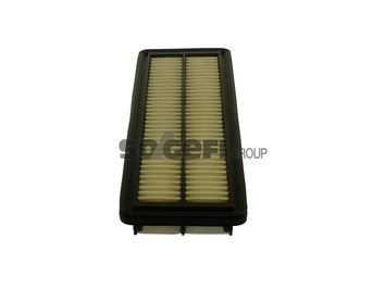 PURFLUX A1708 Hava Filtresi Hyundai İ10 1.0-1.2 13 >
