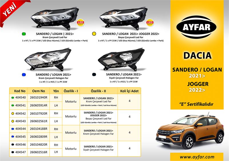 AYF-404542 Far Sag Led Motorlu Beyaz Cerceveli ( Dacia Sandero Logan Jogger 21- )