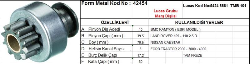 LUCAS TMB101 Dişli-10diş Ford Kamyon Kalin Freze Em.-Land Rovernissan Datsun