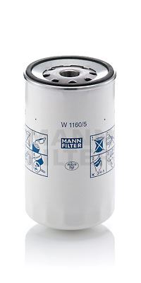 MANN-W1160/5 Yağ Filtresi Ford Otosan Cargo / New Cargo / F-Max 7.3 (H298) Ecotorq Nhdd | 177 Kw / 240 Hp | 09.20