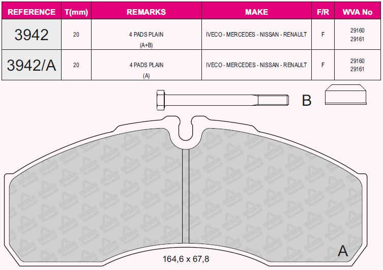SKF VKBP81380 Fren Balata Seti Iveco Daily Iii Platform/Chassis 03.98-10.09 Daily Iii Van 05.99-10.09 Master Ii Bu S Jd Master Ii Platform/Chassis Ed/Hd/Ud Master Pro Platform/Chassis Hh- Uh Master Pro Van Fh