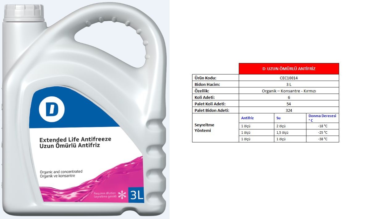 93170402 Antifriz Kirmizi 1 Lt -38 C Bm