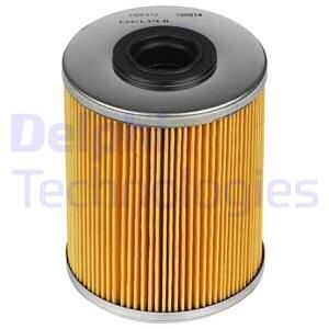KFF32008 Yakit Filtre Opel Astra G (F69) 1.7 Cdti 1998-2005/Astra H 1.7 Cdti 2004-2010/Combo C 1.7 Cdti 2001-2006/Corsa C 1.7 Cdti 2000-2006/Vectra C 2.0 Dti 2002-2008/Zafira B 1.7 Cdti 2005-2011