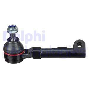 R-512 Rot Basi On Sol Renault Megane 1995-2003 / Renault Scenic 1997-2002