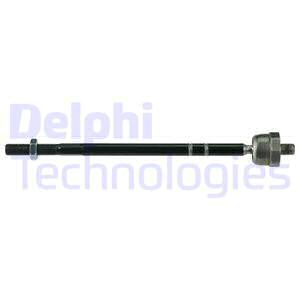 A-863 Rotmili Sol-Sag Audi A1 (8x1) 2010-
