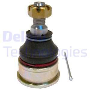 EDGE-E64941E Rotil Alt Civic Vi 2001-2005
