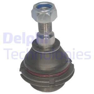 ORJ-01004 Rotil Ust P407 C6 2004-