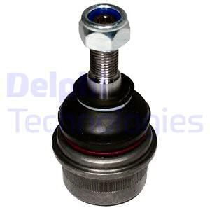 VOT-11-13103 Rotil Ust Master Ii Movano
