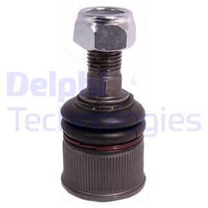 DEL-TC2254 Yan Rotil (Mercedes W211 - W219 - W220 - W230 )