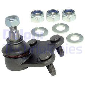 RG-BJ-44008 Rotil Kiti On Sol Alt Audi A1 2010- / Seat Ibiza 2008-2017 / Seat Mii 2011- / Skoda Fabia 2006-2014 / Pratik 2007-2015 / Rapid 2012- / Roomster 2006-2015 / Polo 2009-2017 / Up 2011-2016