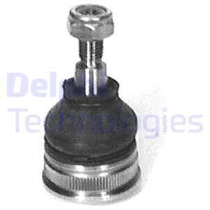 F-303 Rotil On Ust Fiat Uno 1983-2001 / Fiat Panda 1980-2003 / Lancia Y 1985-1996 / Seat Marbella 1992-1998