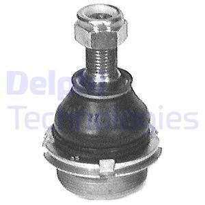RG-BJ-33004 Rotil On Alt Citroen C5 2001-2004 / Xm 1994-2000 / Peugeot 406 1995-2004 / 605 1989-1999 / 607 2000-2010
