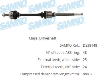 PSA-3273.0Y Ne Akt Organi