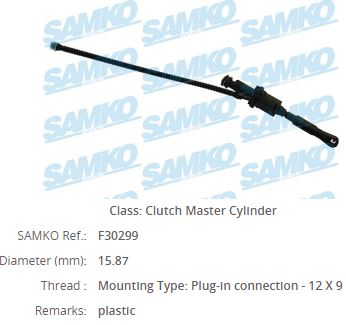 TRW-PNB603 Debriyaj Ust Merkezi ( Peugeot 3008 09-16 Partner 08-//Citroen Berlingo 1.6hdi 08/C4)