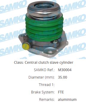 SCH 3182 654 206 Debriyaj Rulmani  Omega B