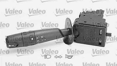 VAL-251223 Far Korna Kumanda Kolu 405