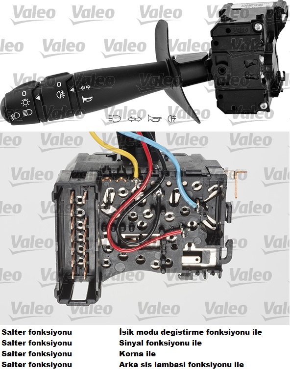 VAL-251605 Far+Korna+Sinyal Kumanda Kolu Logan Mcv Sandero 09=>